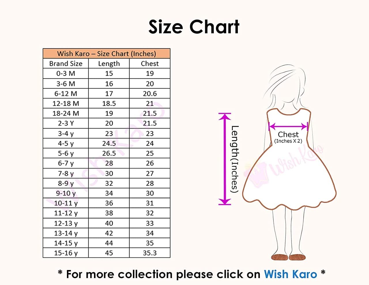 Wish karo Baby Girls Partywear Frocks Dress